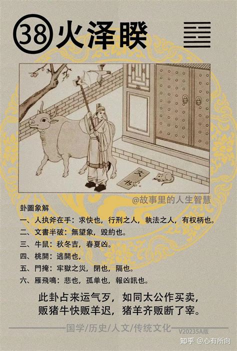 六十四卦每一卦详解_六十四卦每一卦详解硬币,第88张 六十四卦每一卦详解_六十四卦每一卦详解硬币,第88张